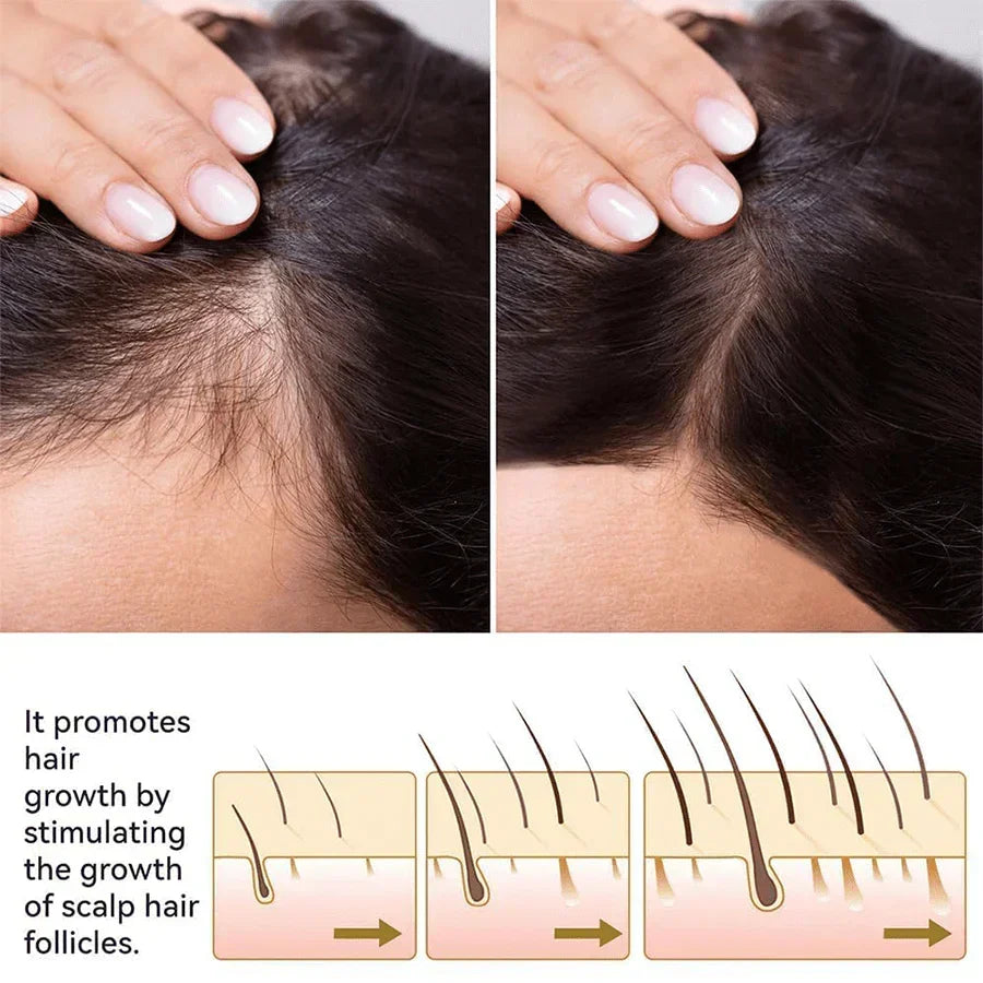 FEG PLUS HAIR SERUM - Made In USA